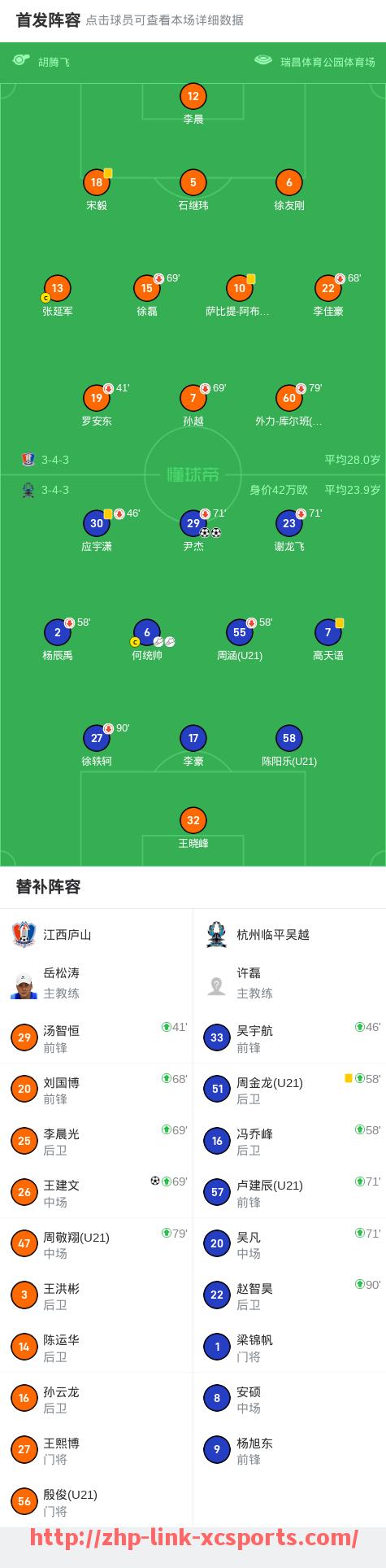 杏彩体育-世俱杯球员定位追踪技术现状与未来发展方向